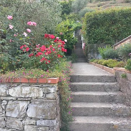 Vakantiehuis Ca' Da Rina *